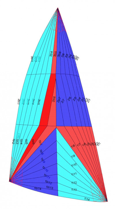 catamaran code 0